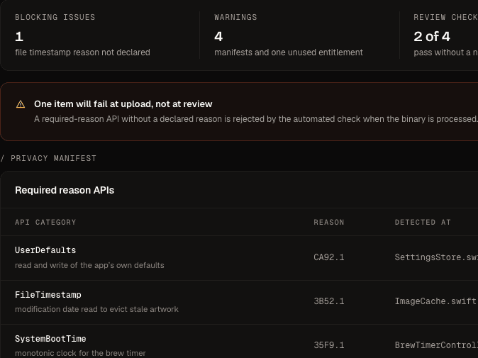 Orbit compliance view: one blocking issue, a required-reason API without a declared reason, caught before upload
